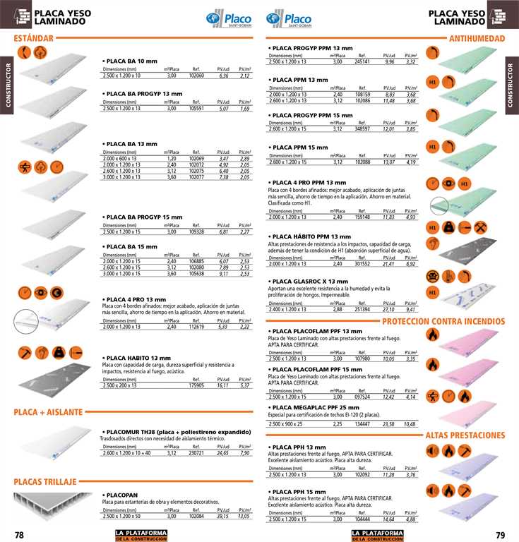 Los Mejores Materiales En El Cat Logo De La Plataforma De La