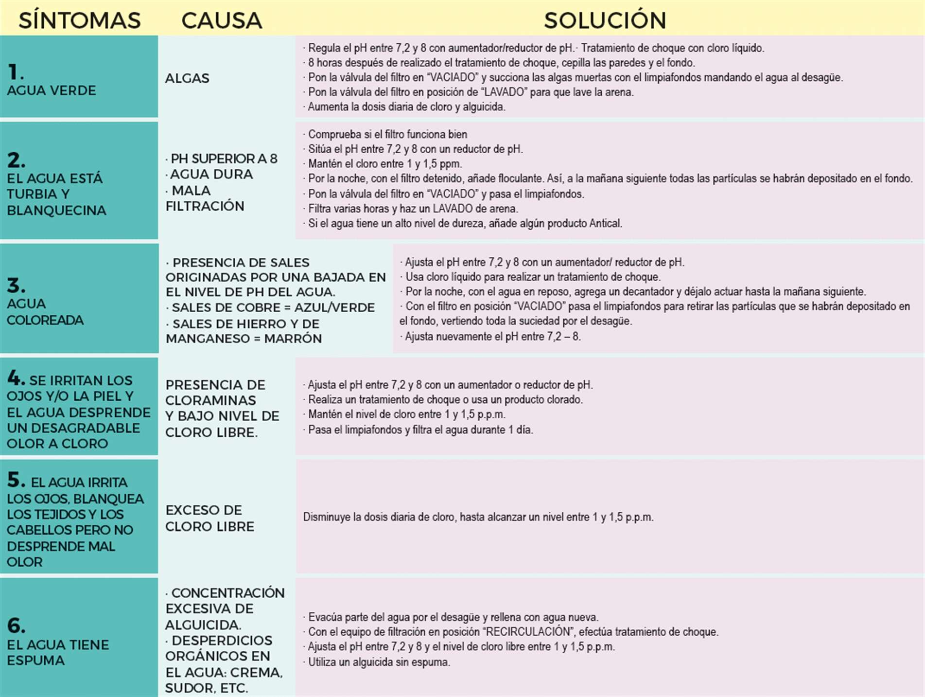 Imagen de fondo de la página principal de noticias