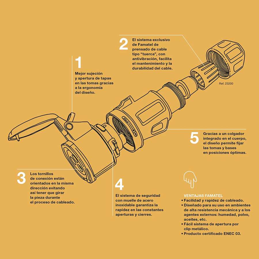 Imagen accesoria del productoBASE MÓVIL 2P+T 16A 220-240V IP-44