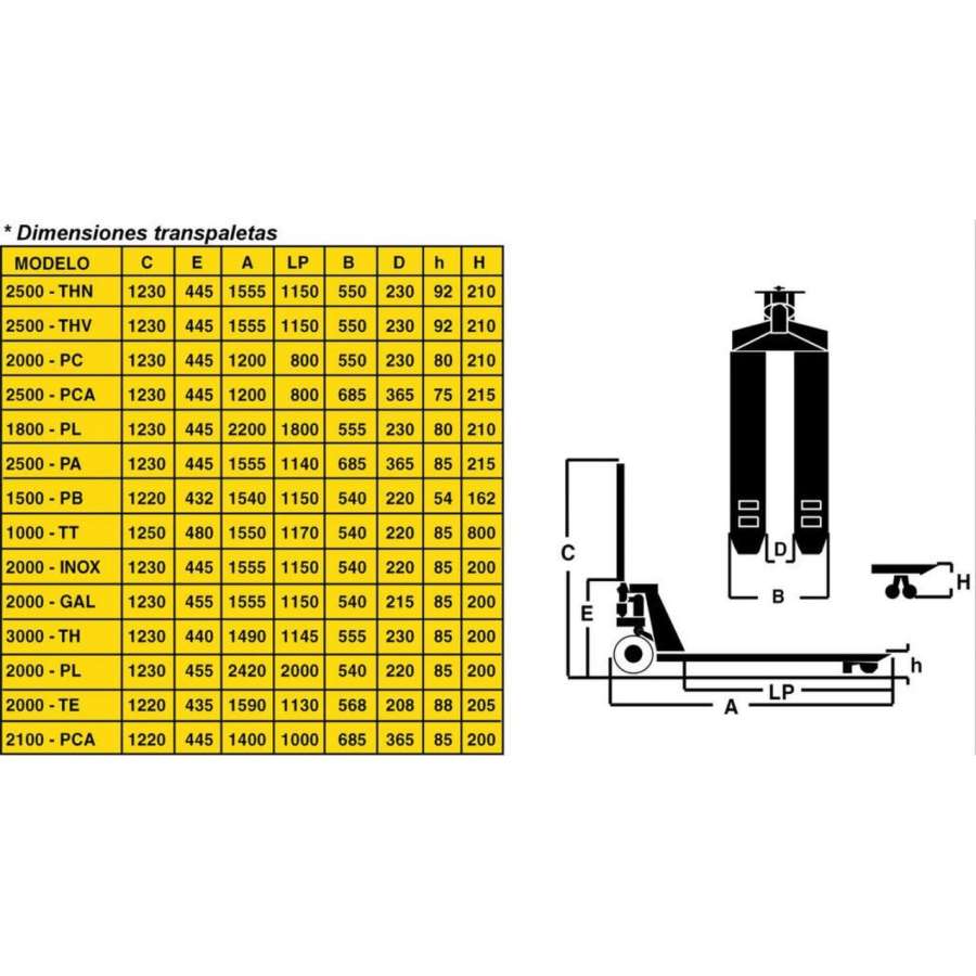 Imagen accesoria del productoTRANSPALETA AY-2500 THN (ruedas nylon)